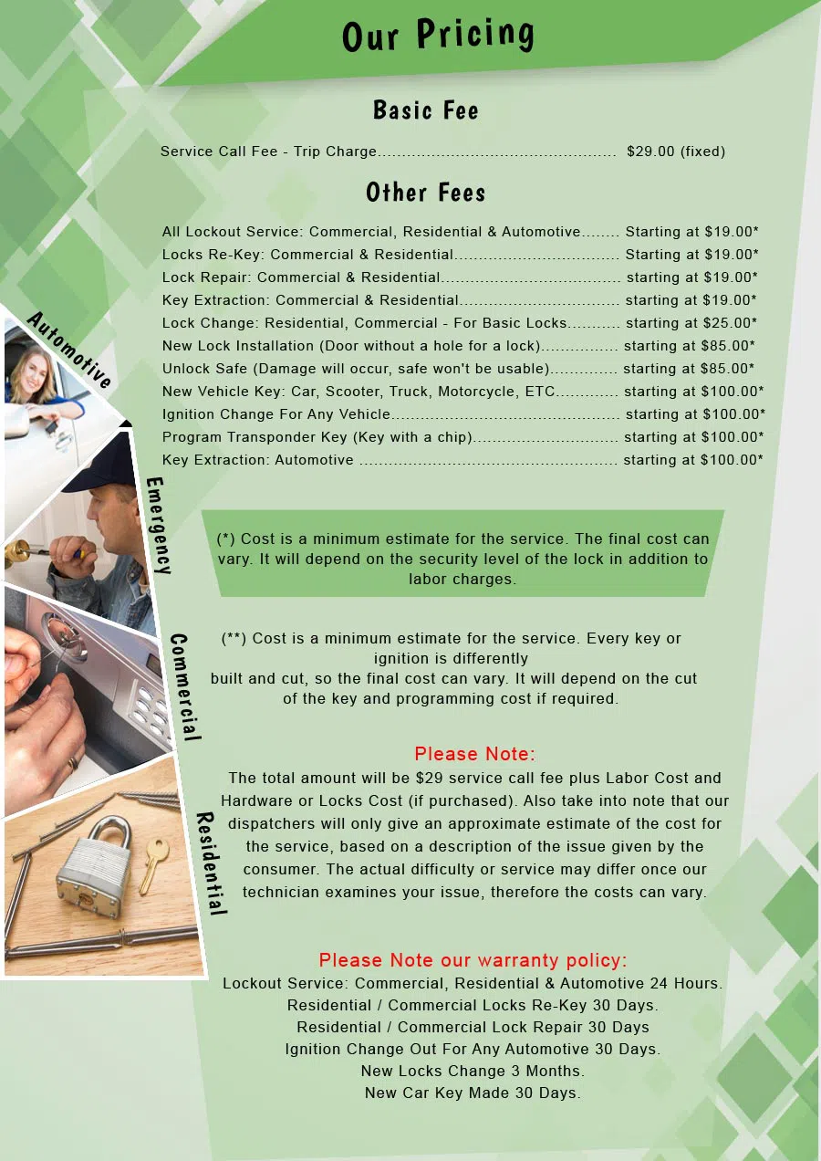 Feasterville-Trevose-Locksmith Feasterville-Trevose, PA 215-716-7627